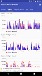 OpenVPN for Android screenshot