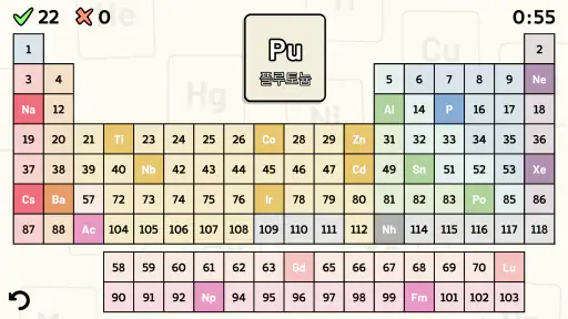 Periodic Table Quiz - 주기율표 퀴즈 screenshot