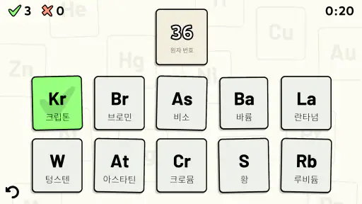 Periodic Table Quiz - 주기율표 퀴즈 screenshot