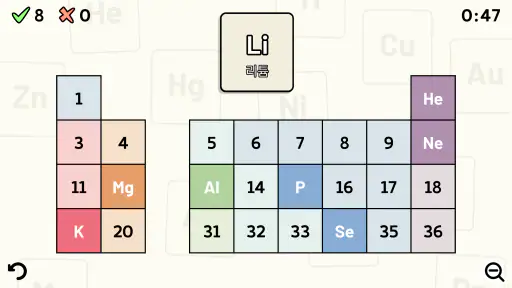 Periodic Table Quiz - 주기율표 퀴즈 screenshot