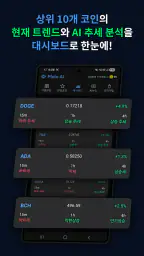 Pluto AI - 암호화폐 추세 분석 screenshot