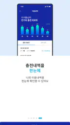 SEOULEV(서울이브이), 믿을 수 있는 전기차 충전 screenshot