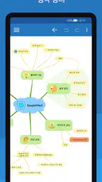 SimpleMind Pro - Mind Mapping screenshot
