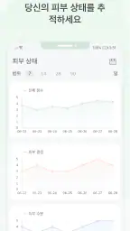 Skincare Diary  - 스킨 케어 루틴 screenshot