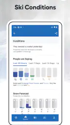 Slopes: Ski & Snowboard screenshot