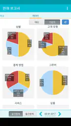 TapGroom 애완 동물 미용/미용사 screenshot