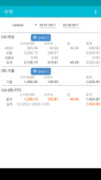 TapGroom 애완 동물 미용/미용사 screenshot