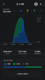 Tesla screenshot