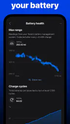 Tessie — Track your Tesla screenshot