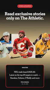 The Athletic: All Sports News screenshot