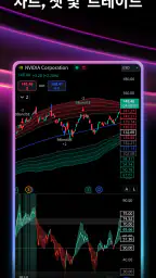 TradingView - 주식 과 가상화폐 screenshot