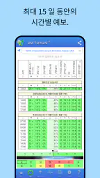 UAV Forecast 드론 조종사를 위한 screenshot