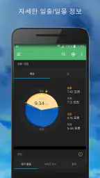Weather Underground screenshot