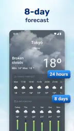 Weathersea™ - Daily Forecast screenshot