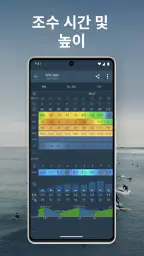 Windy.app : 바람, 파도 및 일기 예보 screenshot