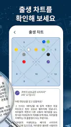 Yodha 나의 점성술 및 별자리 운세 screenshot