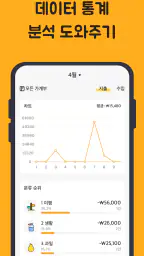 가계부：수입 지출 내역，예산 관리，저축 계획，레이블 screenshot