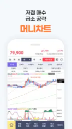 감은숙 머니차트 (상승 예상 수익 종목 자판기) screenshot