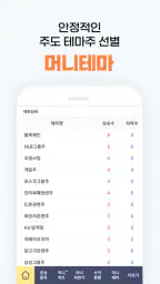 감은숙 머니차트 (상승 예상 수익 종목 자판기) screenshot
