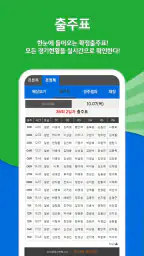 경륜톡 경정톡 경륜예상 경정예상 경륜 경정 온라인예상 screenshot