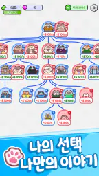 고양이 라이프 : 귀여운 시뮬레이션 게임 screenshot