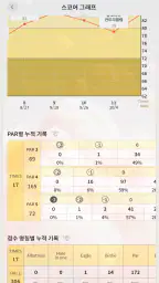 골프다(Golfda) screenshot