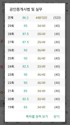 공인중개사 기출문제 완전정복 (2차) screenshot