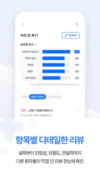 굿닥터넷 - 나에게 맞는 큰 병원(대학병원) 의사찾기 screenshot