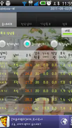 기상정보(현재날씨,동네날씨, 미세먼지) screenshot