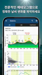 날씨 - 실시간 강우 레이더 & 예보 meteoblue screenshot