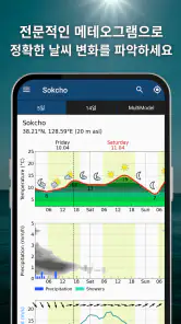 날씨 - 실시간 강우 레이더 & 예보 meteoblue screenshot