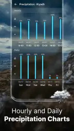 날씨 & 심각한 날씨 알림 screenshot