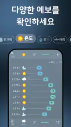 날씨날씨 - 기온별 옷차림, 미세먼지, 기상청, 위젯 screenshot