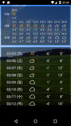 날씨와 먼지 - 대기오염, 날씨, 미세먼지, 위젯 screenshot