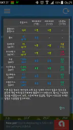 날씨와 먼지 - 대기오염, 날씨, 미세먼지, 위젯 screenshot