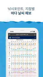 네모선장 - 보트, 요트 바다낚시 내비게이션 screenshot
