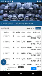 농산물 경매 가격 정보 - 실시간, 일자별 screenshot