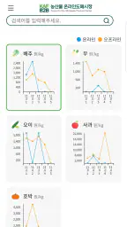 농수산물 온라인도매시장 screenshot