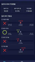 달러리치 : 환율계산기, 달러투자 필수 앱 screenshot