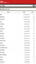 더벨 스마트 screenshot