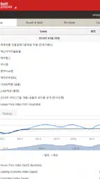 더벨 스마트 screenshot