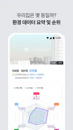 더스택 - 부동산 아파트 매물 분석 screenshot