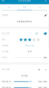데일리북 Pro (도서 관리, 독서 기록) screenshot
