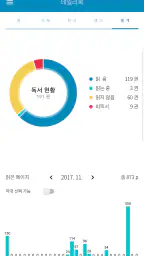 데일리북 Pro (도서 관리, 독서 기록) screenshot