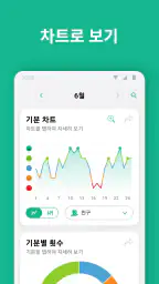 데일리오 - 일기, 기분일기장, 다이어리, 일기장 screenshot