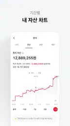 도미노 - 모든 투자를 관리하세요 screenshot
