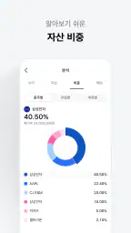 도미노 - 모든 투자를 관리하세요 screenshot