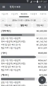 똑똑가계부 - 간편 자동 입력 가계부 screenshot