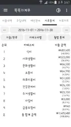 똑똑가계부 - 간편 자동 입력 가계부 screenshot