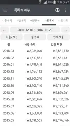 똑똑가계부 - 간편 자동 입력 가계부 screenshot